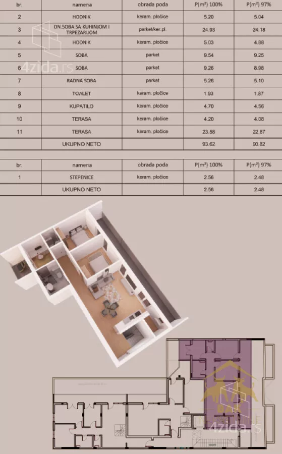 Dvoiposoban stan | 4zida