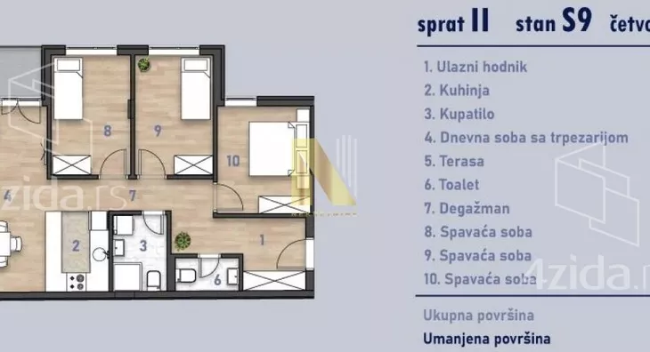 Četvorosoban stan | 4zida