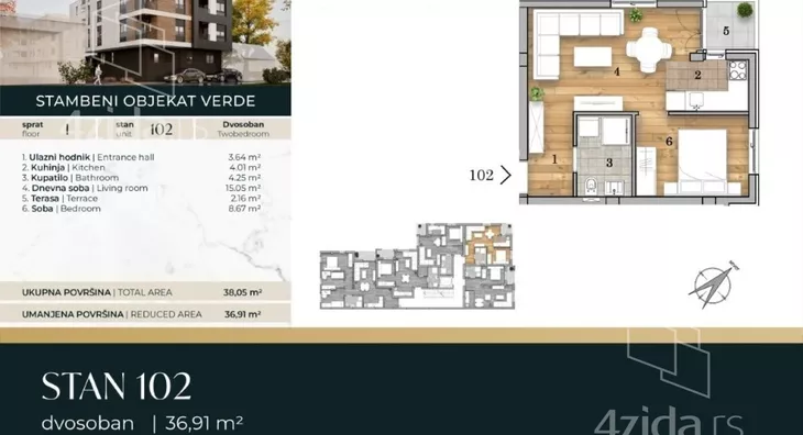 Dvosoban stan | 4zida