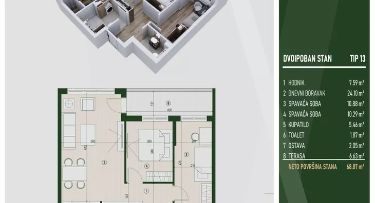 Dvoiposoban stan | 4zida