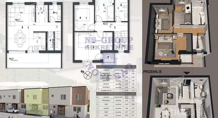 Četvorosoban stan | 4zida