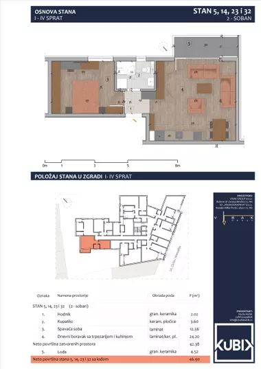Crveni Pevac | 4zida.rs