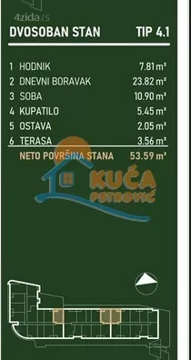 Dvosoban stan | 4zida