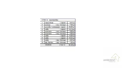 Gospodara Vučića | 4zida.rs