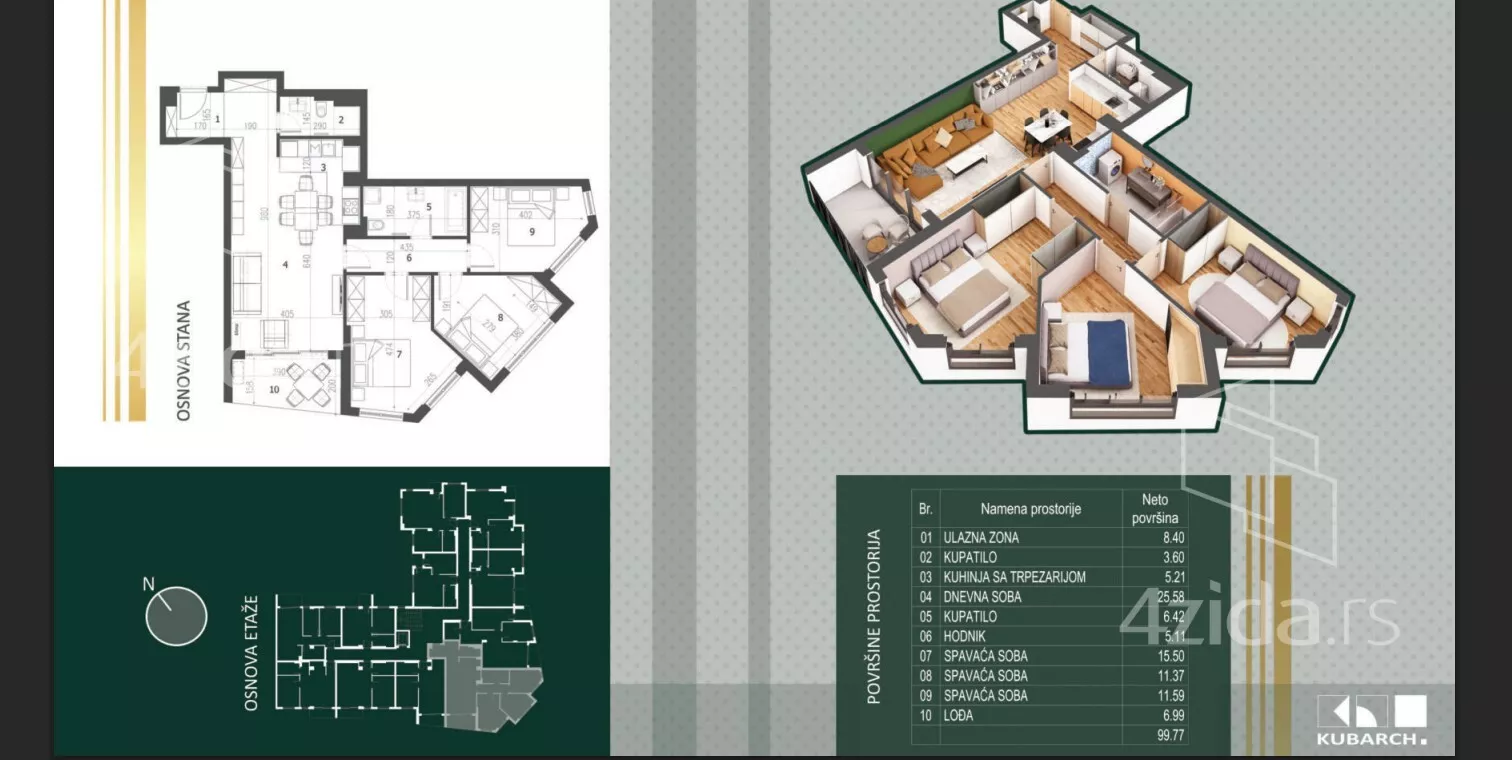 Dvosoban stan | 4zida