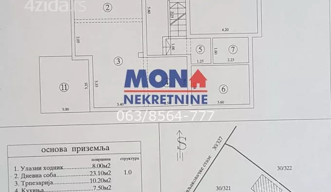 1-etažna kuća | 4zida