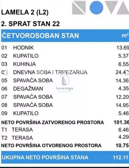 Banatska | 4zida.rs