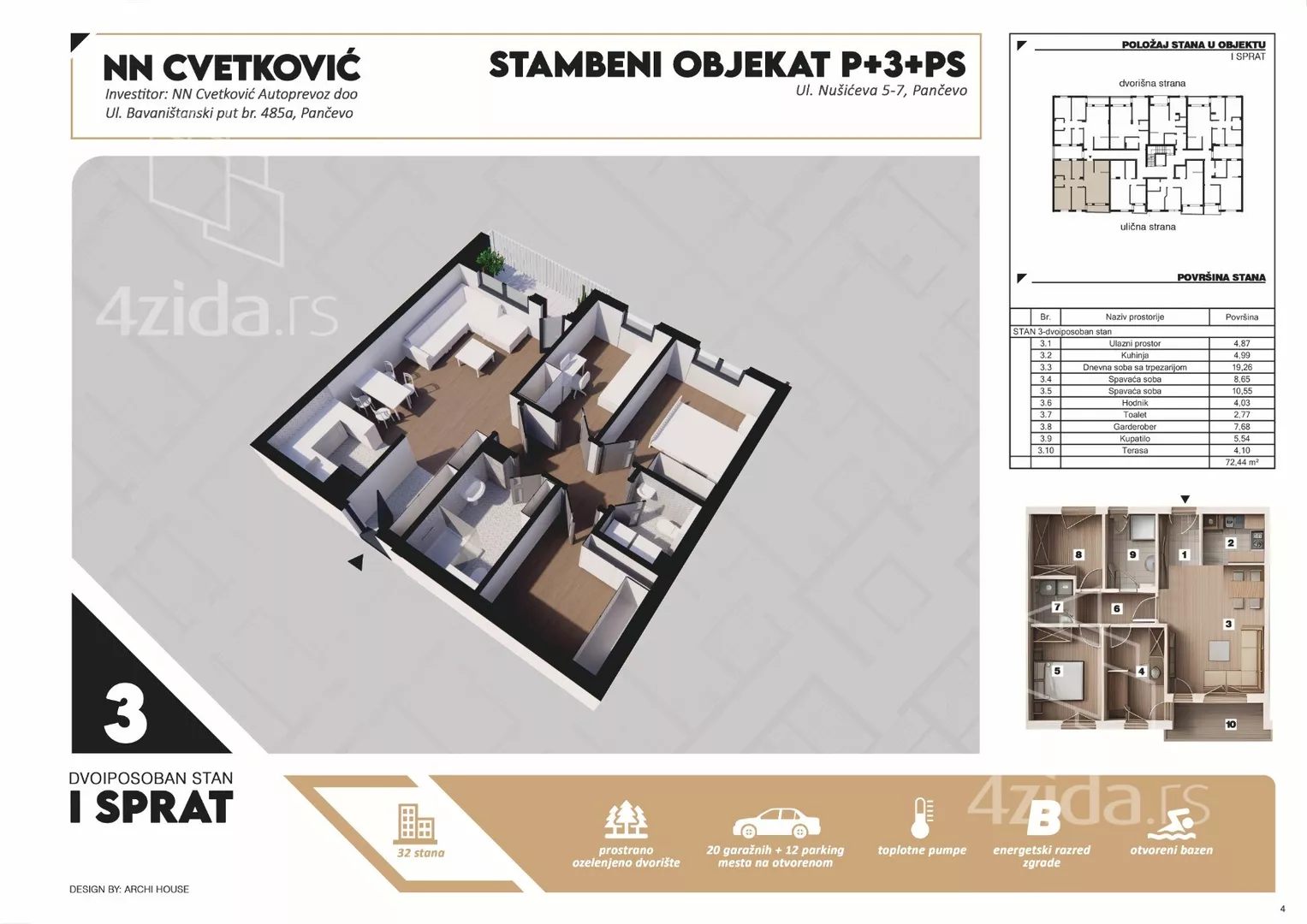 Dvoiposoban stan | 4zida