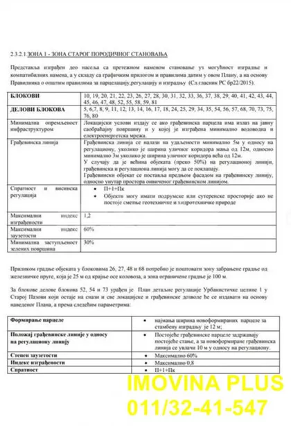 Karađorđeva | 4zida.rs