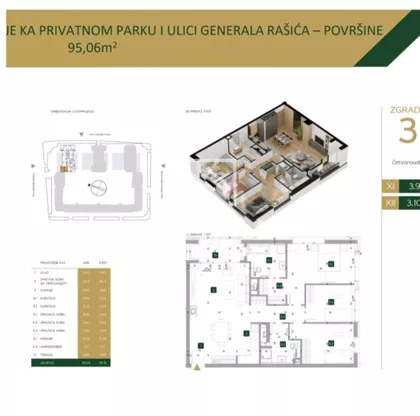 Vojvode Stepe | 4zida.rs