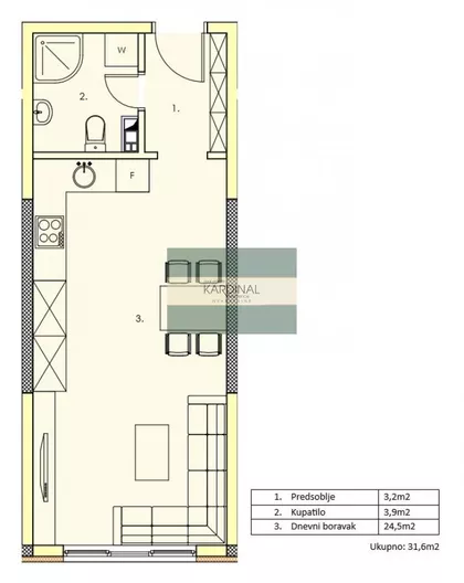 Gradske lokacije | 4zida.rs