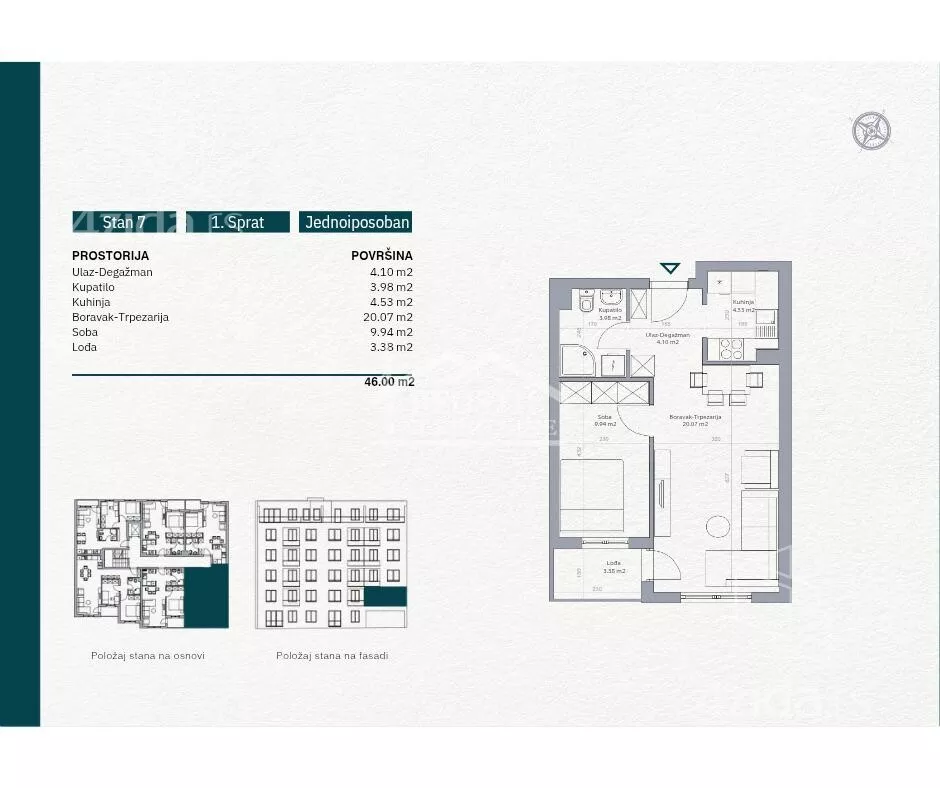 Jednoiposoban stan | 4zida