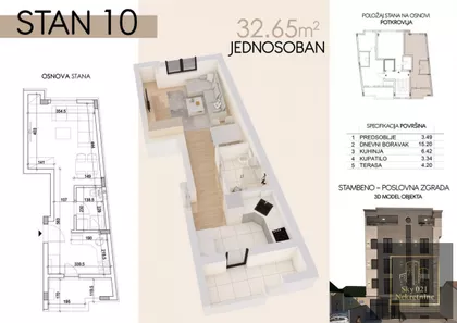 Novi Sad - Centar | 4zida.rs