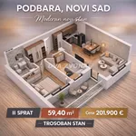 Podbara, Gradske lokacije, Novi Sad | 4zida.rs | 4zida.rs