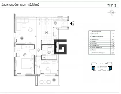 Dušana Krstića | 4zida.rs