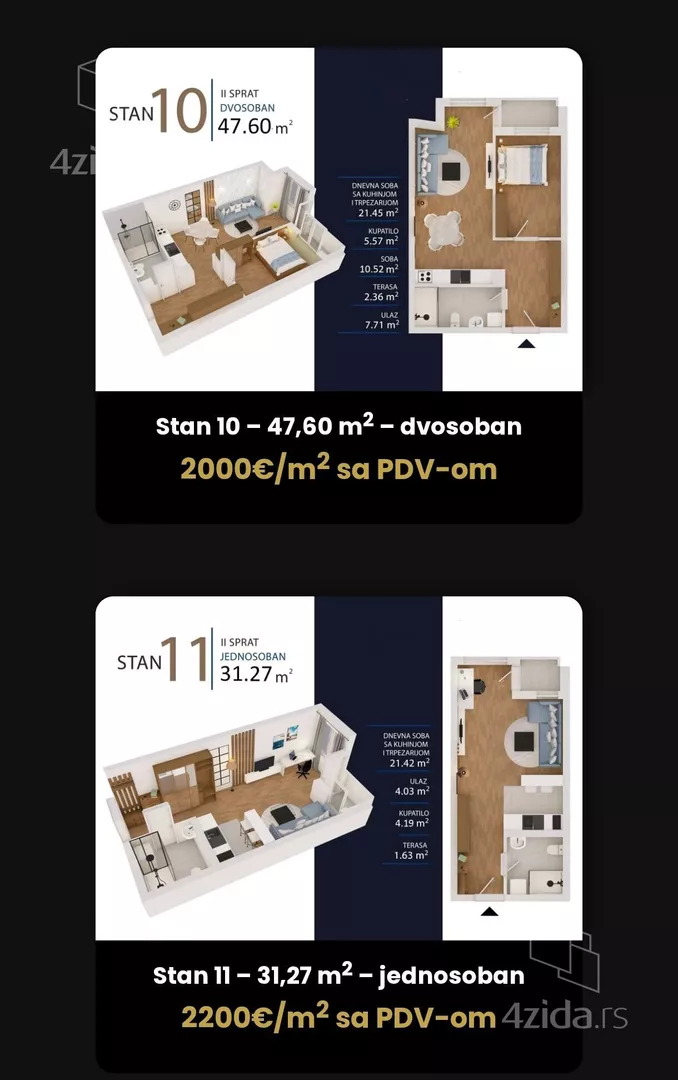 Dvoiposoban stan | 4zida