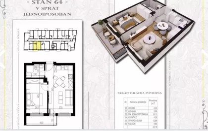 Radijalac | 4zida.rs
