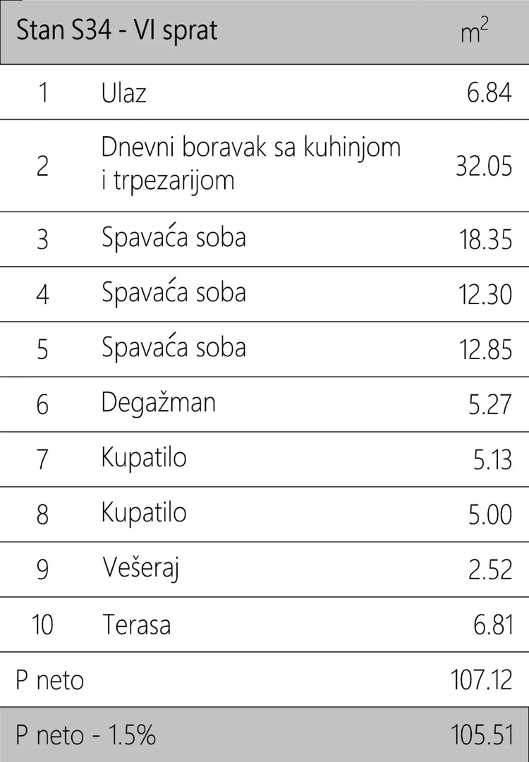 Četvorosoban | 4zida