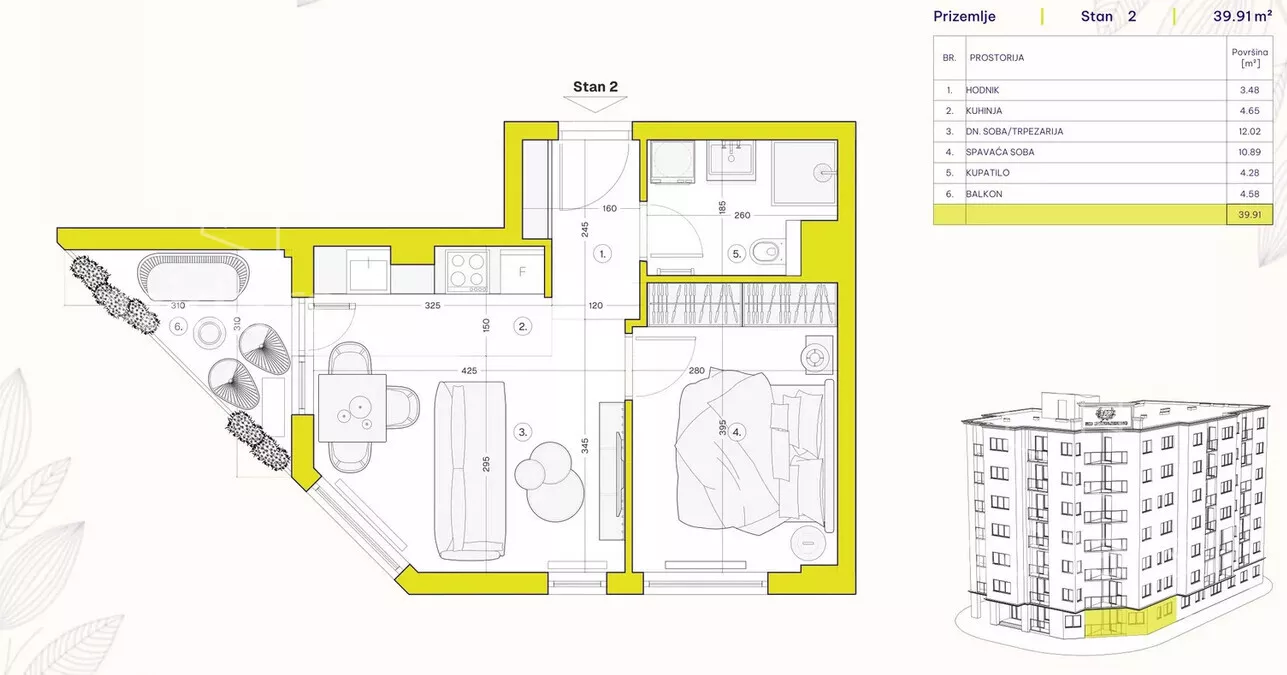 Jednoiposoban stan | 4zida