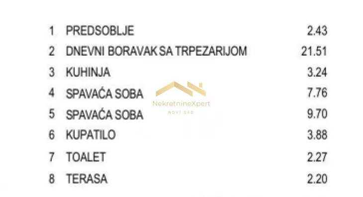 Trosoban stan | 4zida