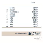 Troiposoban stan | 4zida