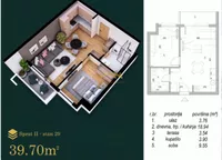 Mišeluk, Petrovaradin, Gradske lokacije, Novi Sad | 4zida.rs | 4zida.rs