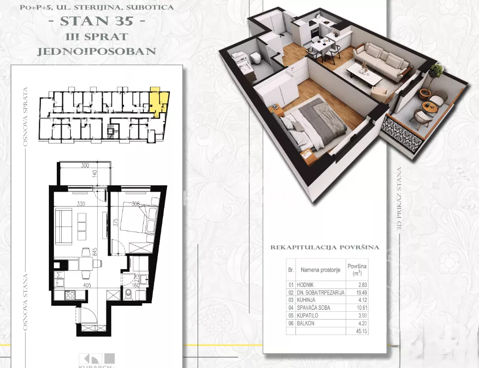 Jednoiposoban stan | 4zida
