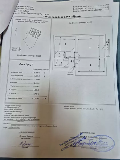 Sinđelićev Trg | 4zida.rs