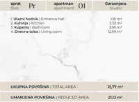 Garsonjera | 4zida