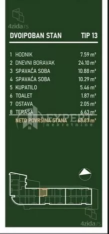 Dvoiposoban stan | 4zida