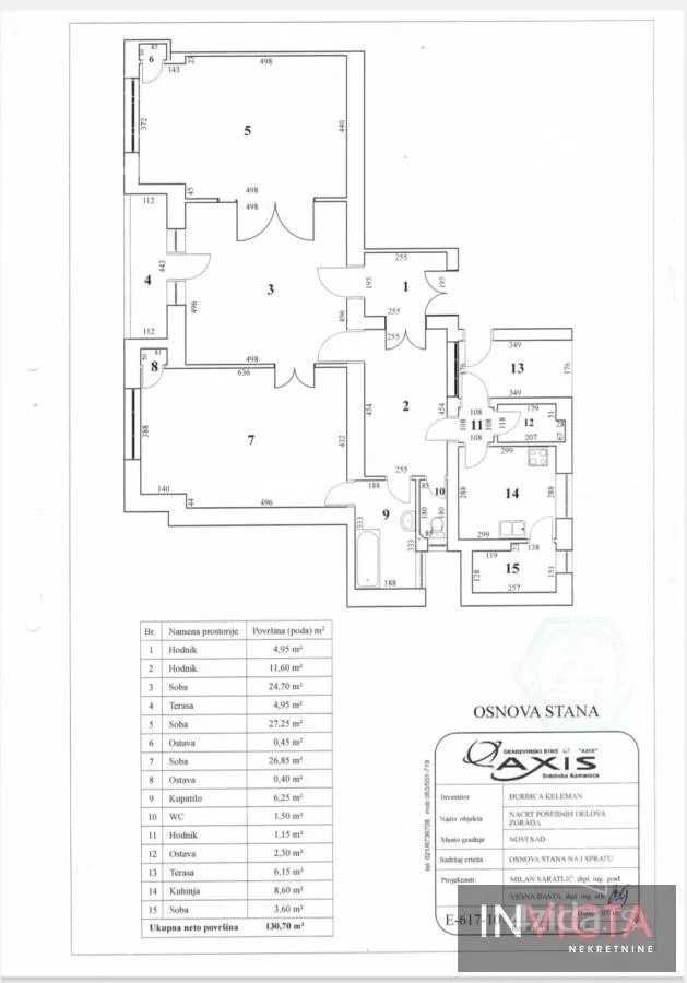 Četvorosoban stan | 4zida