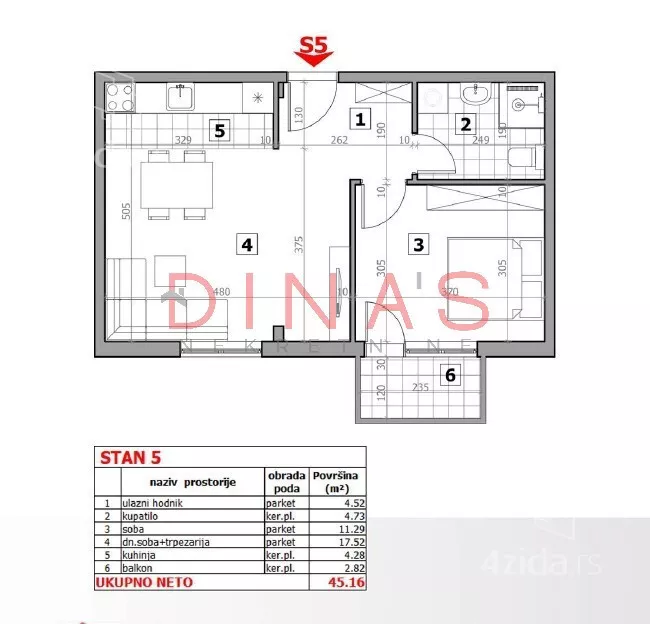 Dvosoban stan | 4zida