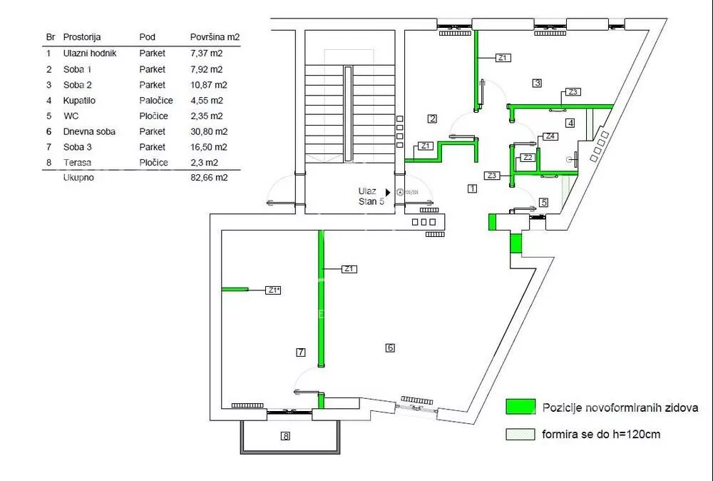 Četvorosoban stan | 4zida