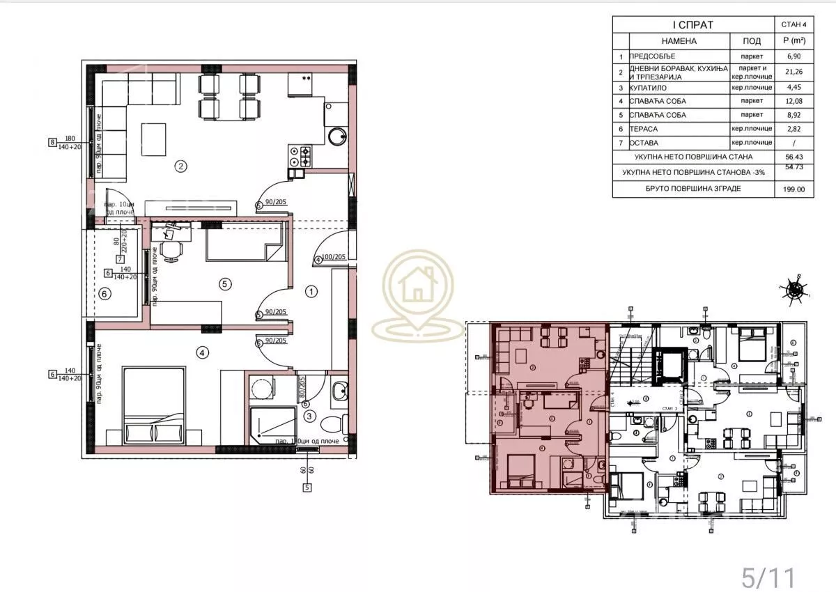Dvoiposoban stan | 4zida