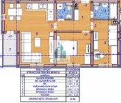 Donja Vrežina, Pantelej, Gradske lokacije, Niš | 4zida.rs | 4zida.rs