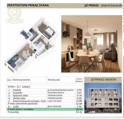 Duvanište | 4zida.rs