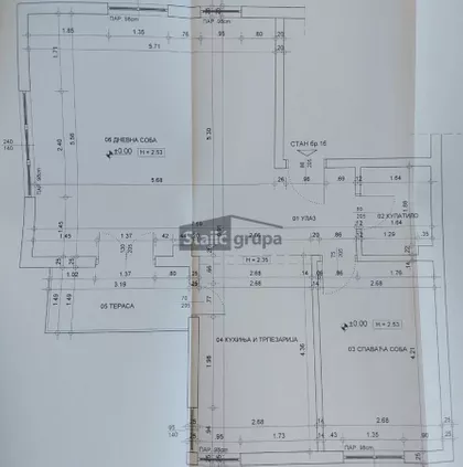 Riste Stefanovića | 4zida.rs