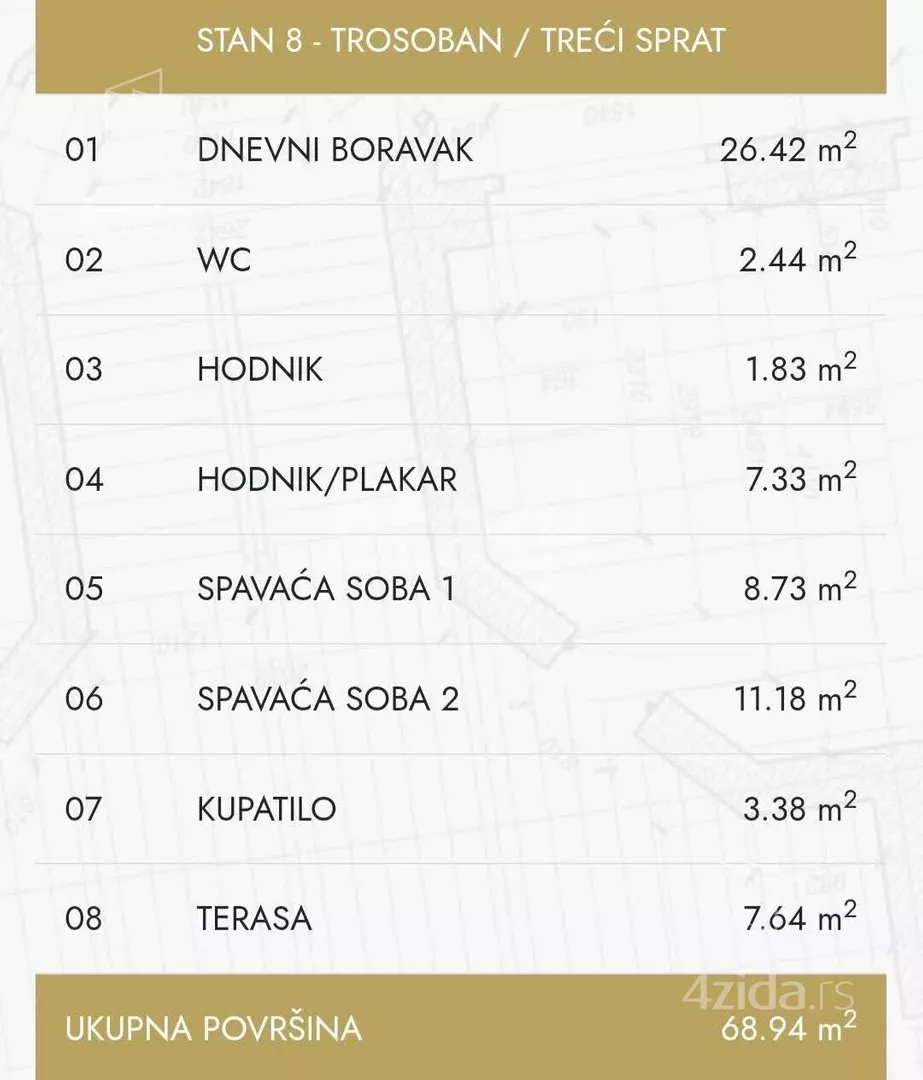 Trosoban stan | 4zida
