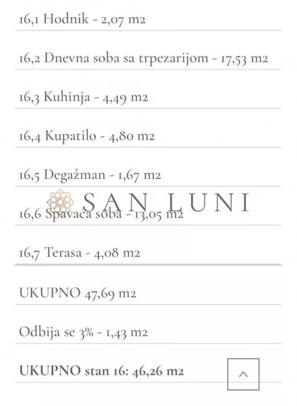 Batajnicki drum | 4zida.rs