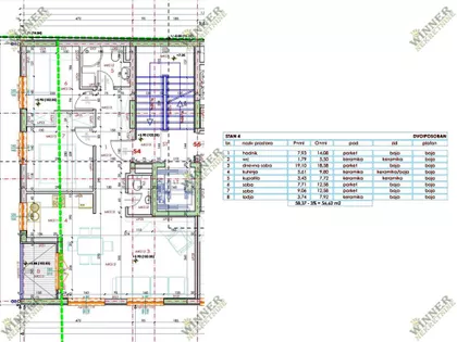 Pregrevica | 4zida.rs