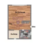 Novi Sad, Gradske lokacije, Klisa | 4zida.rs | 4zida.rs