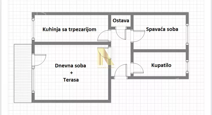 Dvosoban stan | 4zida