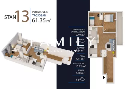 Slana Bara | 4zida.rs