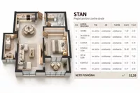 Novi Banovci, Okolne lokacije, Stara Pazova | 4zida.rs | 4zida.rs