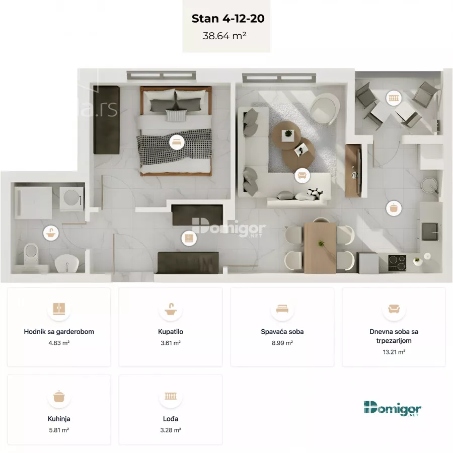 Dvosoban stan | 4zida