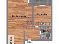 Petrovaradin, Gradske lokacije, Novi Sad | 4zida.rs