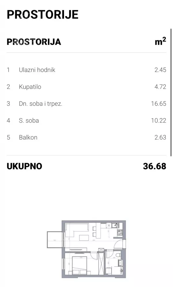 Dvosoban stan | 4zida