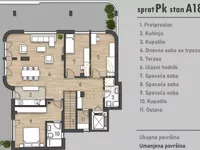 Rotkvarija, Gradske lokacije, Novi Sad | 4zida.rs