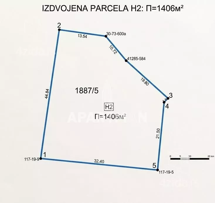 Građevinsko zemljište | 4zida