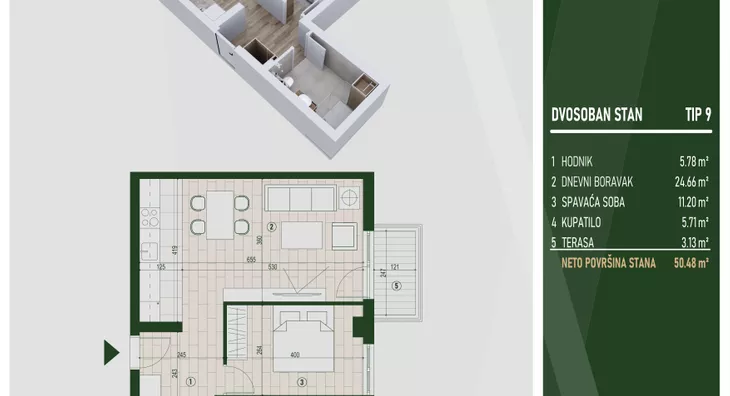 Dvosoban stan | 4zida